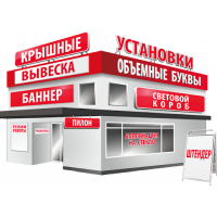 Оргскло для реклами